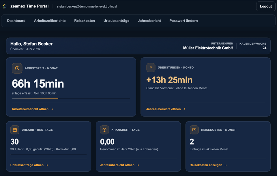 Persönliches Dashboard im zeamex Portal