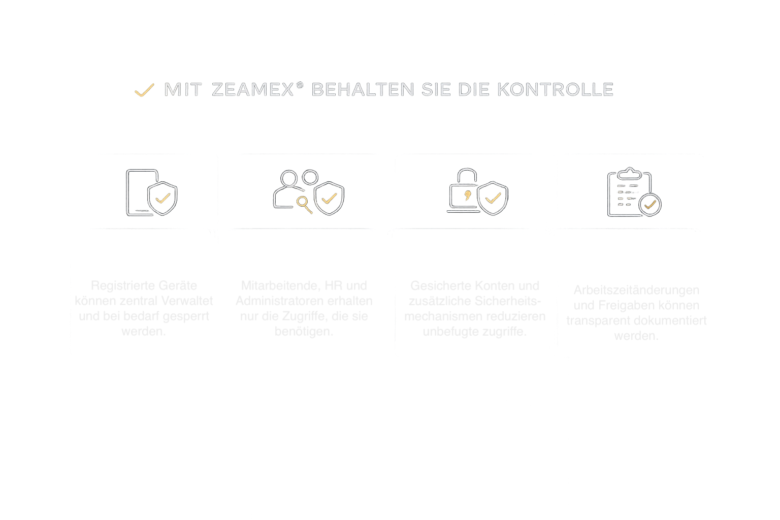Grafik zu Geräteverwaltung, Berechtigungen, sicherer Anmeldung und nachvollziehbaren Änderungen in zeamex